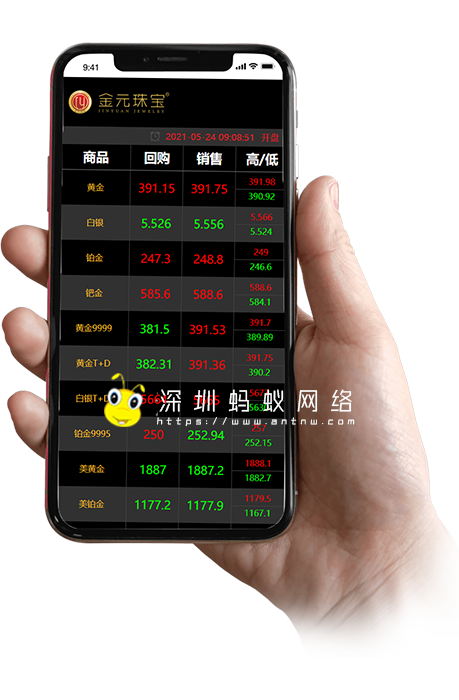 掌上了解黄金走势-展示图